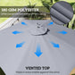 Outsunny 11FT Patio Umbrella, Cantilever Umbrella with 8 Ribs, 360å¡ Rotation, Easy Adjustment for Garden, Deck, UPF 50+, Grey | The Comfy Couch Canada