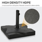 Outsunny Square Solidity: Cement Parasol Base, Outdoor Garden Patio Umbrella Stand Holder, Fits Φ32mm Φ38mm Φ48mm Pole, Black Finish | The Comfy Couch Canada