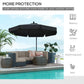 Outsunny 11ft Cantilever Patio Umbrella Offset Parasol 8 Ribs Cross Base for Outdoor Garden Black | The Comfy Couch Canada