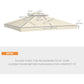 Outsunny Gazebo Refresh: 98" Square Canopy Replacement Top, Cream White Outdoor Garden Sun Shade, 2-Tier UV Cover | The Comfy Couch Canada